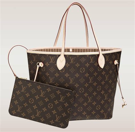 louis vuitton neverfull strap drop|Neverfull BB Small Size Beige Tote .